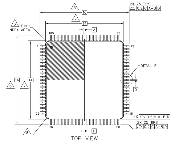150MHz、NXP/恩智浦 LPC55S28JBD100E基于Cortex?-M33內核的主流微控制器MCU