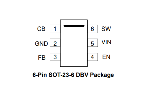 （供求TI）LMR50410YQDBVRQ1 汽車級 1A、降壓型DC-DC轉(zhuǎn)換器 SOT-23-6