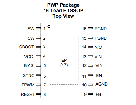 （供求TI）面向汽車類應用的 LM536035QPWPRQ1（3A）3.5V 至 36V 同步 2.1MHz 降壓轉換器