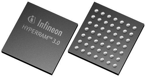【收購】適用于汽車和工業(yè)的存儲器，【收購】INFINEON PSRAM — 偽靜態(tài)RAM