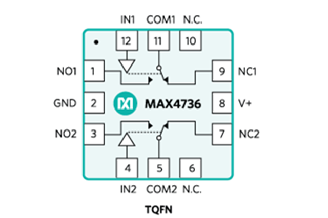 MAX4736ETC：一款低電壓、單電源、雙路SPDT模擬開關(guān)
